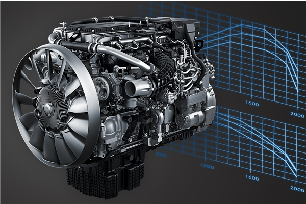 Engine performance data.