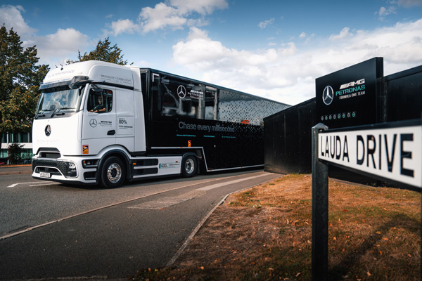 Electric eActros 600 powers the Mercedes-AMG PETRONAS F1 Team’s green push to Dutch Grand 